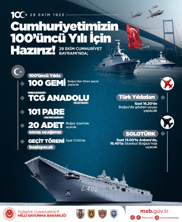 29 Ekim Cumhuriyet Bayramı için İstanbul Boğazı'nda 100 gemiyle geçit töreni yapılacak