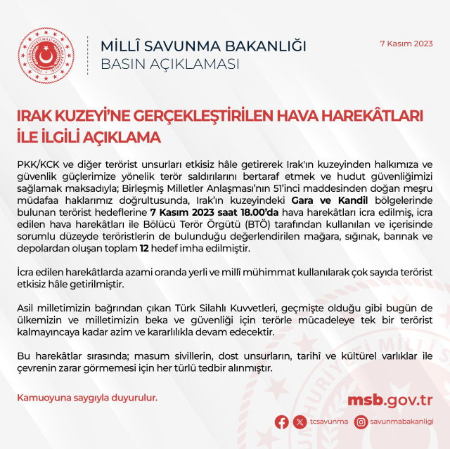 Son Dakika: Irak'ın kuzeyine yeni hava harekatı! 12 hedef imha edilirken, çok sayıda terörist etkisiz hale getirildi