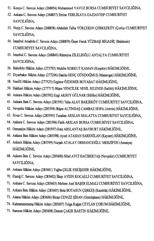 HSK atama kararları yürürlükte! 148 hakim ve savcının görev yeri değişti