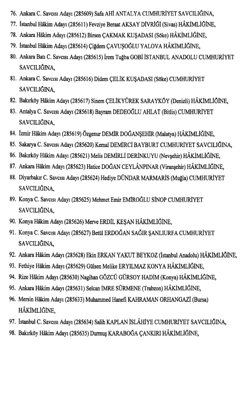 HSK atama kararları yürürlükte! 148 hakim ve savcının görev yeri değişti