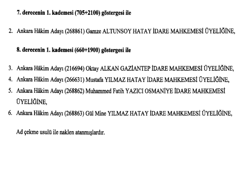 HSK atama kararları yürürlükte! 148 hakim ve savcının görev yeri değişti