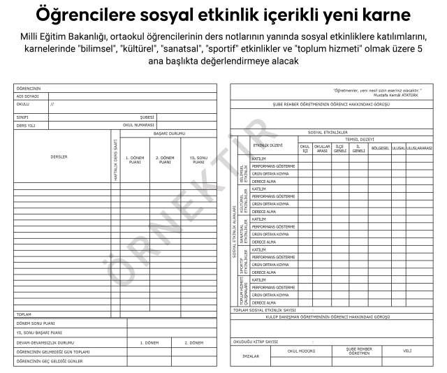 Eğitimde yeni dönem! Öğrenci karnelerine sosyal etkinliklere katılım durumları da işlenecek