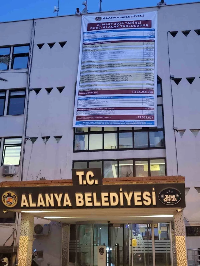 Alanya Belediyesi'nin 1 milyar TL'den fazla borcu olduğu ortaya çıktı