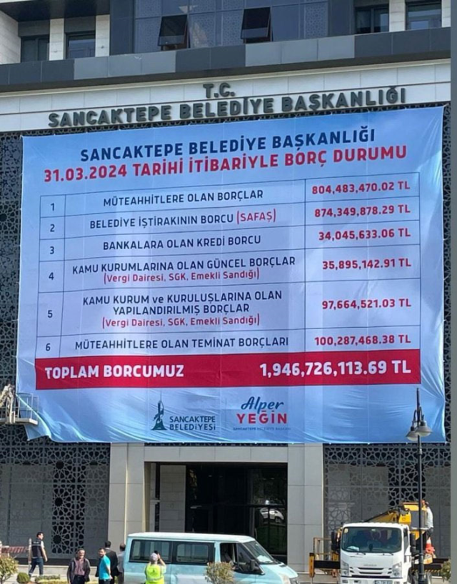 Jakuzi tartışmaları sonrası gözlerin çevrildiği İsmail Erdem, belediye binasındaki şatafatı böyle savundu