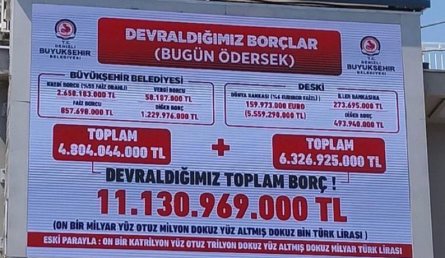 Denizli'nin yeni başkanı devraldığı borçları afişe etti! Seçime 2 gün kala 6.3 milyona çiçek alınmış